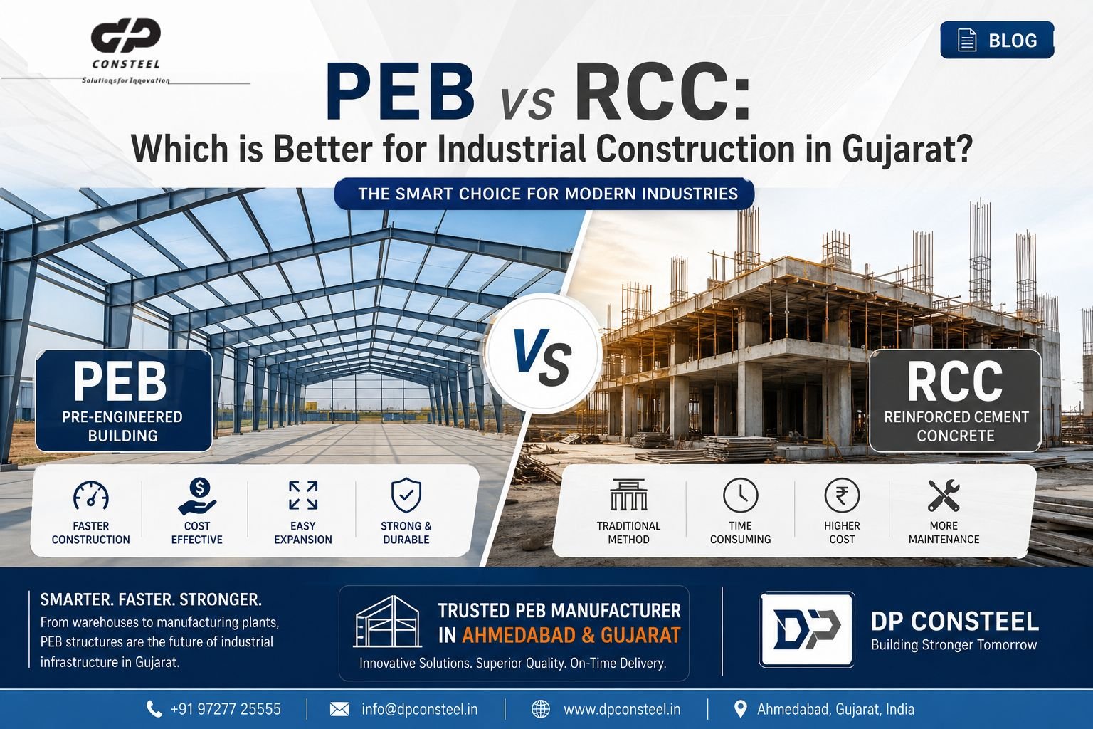 PEB vs RCC: Key Differences for Ahmedabad Industrial Buildings